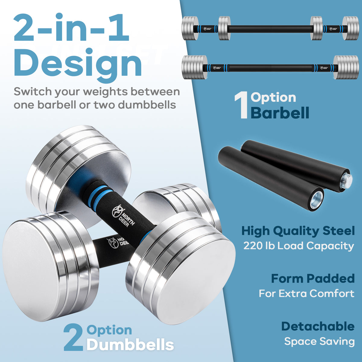 ARVIVO 2pcs V2.0 Upgraded Adjustable Steel Dumbbells 2-in-1 Dumbbell Barbell Set for Home GYM Workout 15lbs/20lbs/30lbs Silver/Black